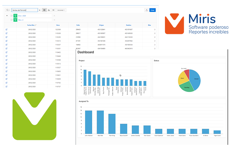 reportes en la nube 2